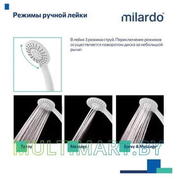 Смеситель Milardo Rora RORWT00M02 картинка 4
